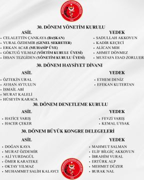 "30 DÖNEM ODA ORGANLARI LİSTESİ"